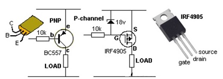 mosfet 2 1